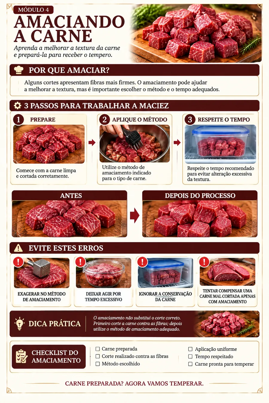 Prévia 4 das páginas da cartilha do espetinho