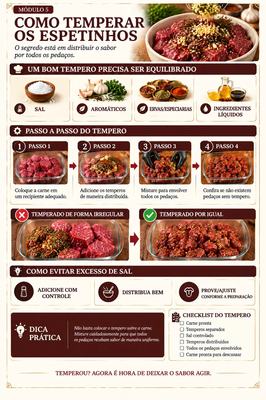 Prévia 5 das páginas da cartilha do espetinho